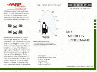 IXR Mobility on Demand Flyer.