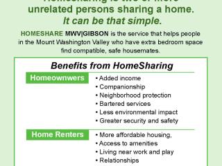 Home sharing flyer page 1.