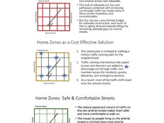 Home Zone Proposal Flyer Page 1
