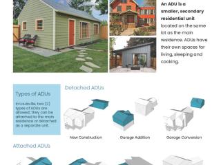 Brochure for ADUs (page 1).