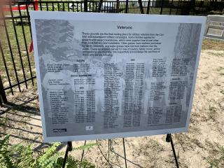 Poster with names of community veterans.