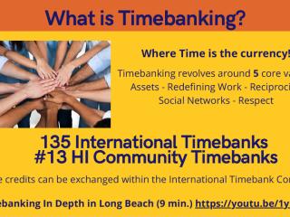 Presentation slide "What is Timebanking?"