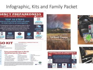 Flyer for emergency preparedness supplies and backpacks.