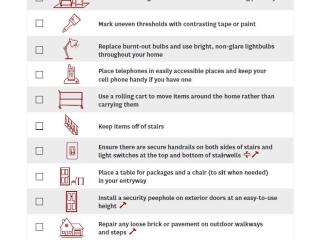 Checklist of Home Safety Assessment (page 2).