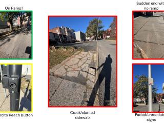 Photo collage from walk audit.