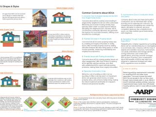 Flyer for Accessory Dwelling Units (Page 2).