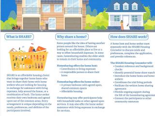 Brochure about home SHARE program (page 2)