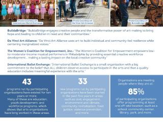 Flyer about Social Impact Survey (Page 2).